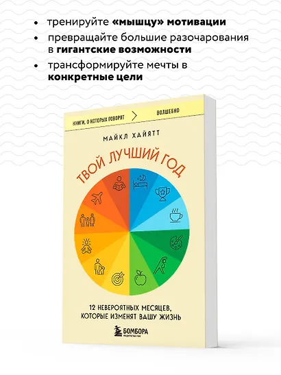 Твой лучший год. 12 невероятных месяцев, которые изменят вашу жизнь - фото 6