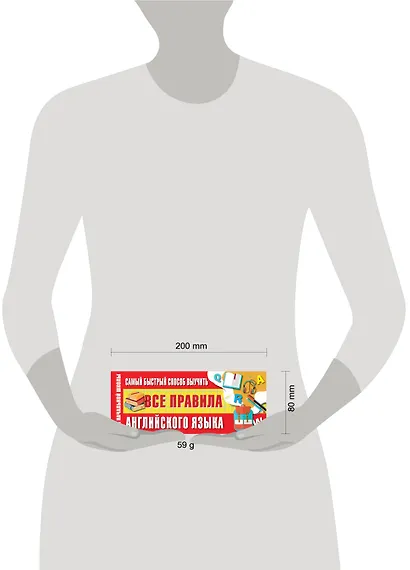 Самый быстрый способ выучить все правила английского языка - фото 3
