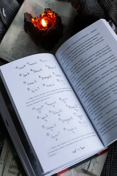 Общество забытых мучеников - фото 13