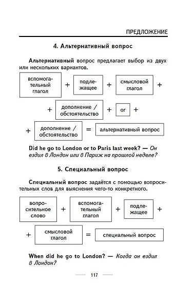 Английский язык. Весь курс. 5-7 классы - фото 10