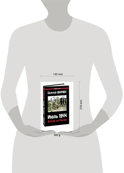 Битва за Псков. Июль 1944 - фото 2