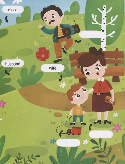 Первые слова. Английский. Моя семья. Обучение с наклейками - фото 2