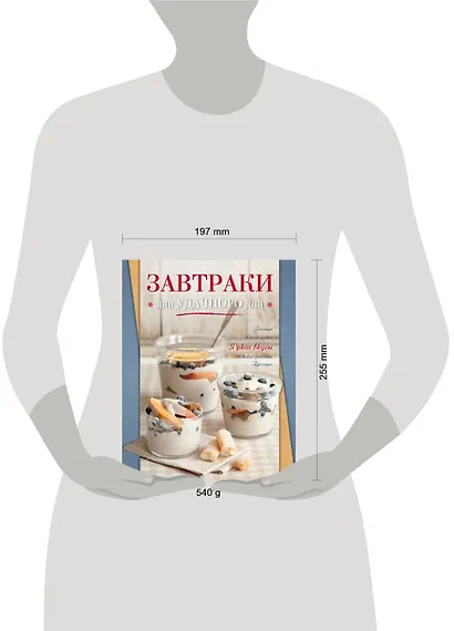 Завтраки для удачного дня - фото 3