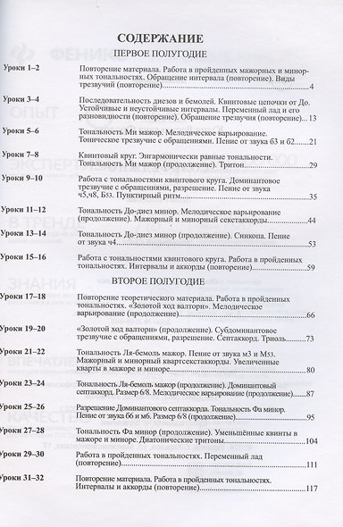 Сольфеджио: smart-пособие: 4 класс - фото 2