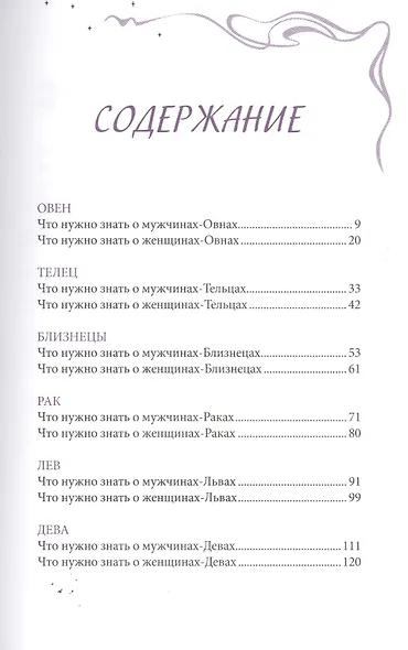 Желания. Страсти. Фантазии. Гороскоп вашей сексуальности - фото 2