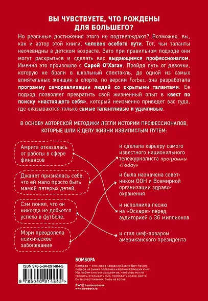Настоящий ты. Пошли все к черту, найди дело мечты и добейся максимума - фото 2