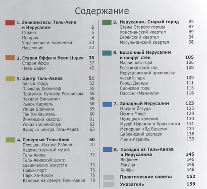Тель-Авив и Иерусалим: Путеводитель - фото 2