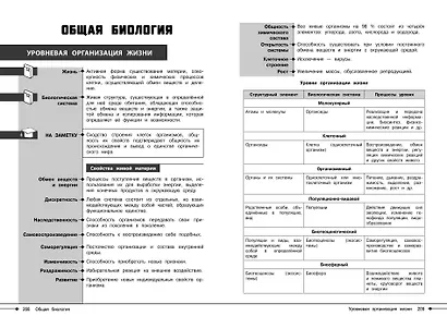 Биология - фото 11