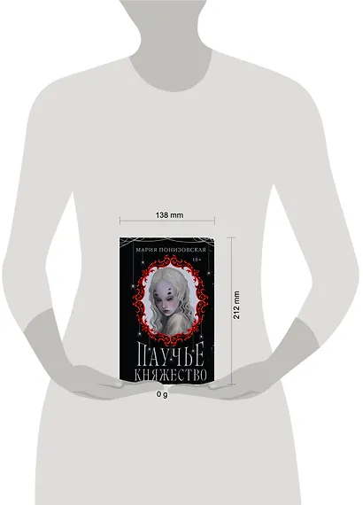 Паучье княжество - фото 7