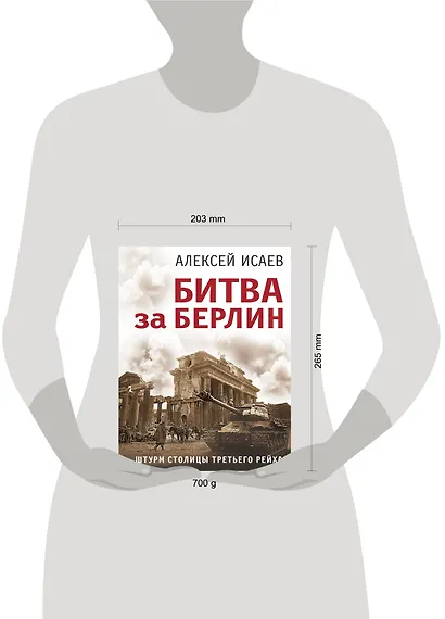 Битва за Берлин. Штурм столицы Третьего Рейха - фото 4