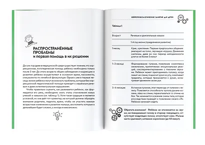 Нейропсихологические занятия для детей - фото 4