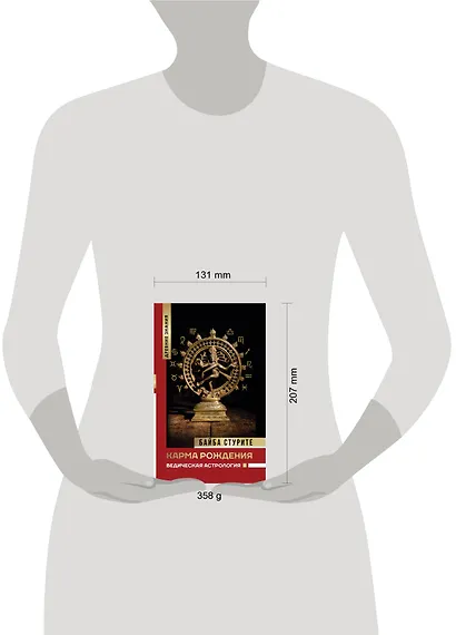 Карма рождения. Ведическая астрология - фото 3