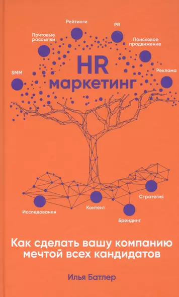 HR-маркетинг: Как сделать вашу компанию мечтой всех кандидатов - фото 1