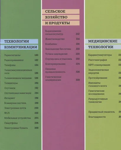 Как работают технологии. Наглядные факты о техническом прогрессе - фото 8