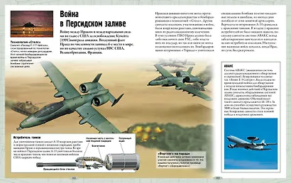 Самолёты и другие летательные аппараты - фото 4