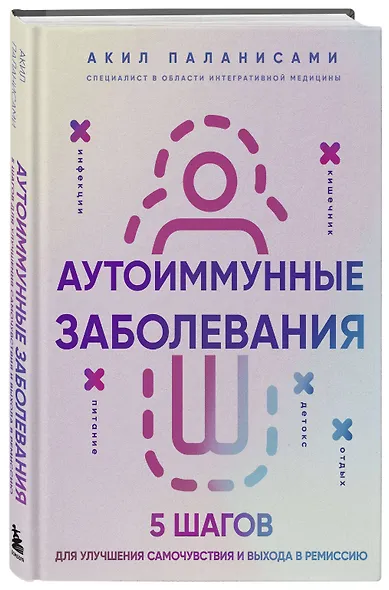 Аутоиммунные заболевания. 5 шагов для улучшения самочувствия и выхода в ремиссию - фото 3