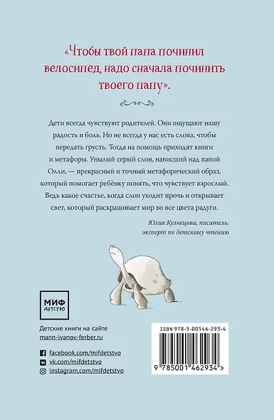 Слон - фото 2