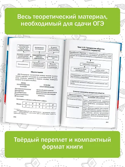 ОГЭ. Обществознание. Новый полный справочник для подготовки к ОГЭ - фото 5