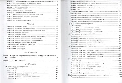 Геометрия : лучшие задачи на готов.чертежах для подготовки к ГИА и ЕГЭ : 7-11 классы - фото 3