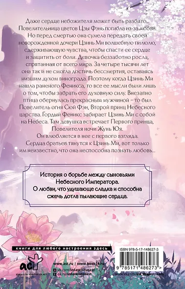 Удушающая сладость, заиндевелый пепел. Книга 1 - фото 2