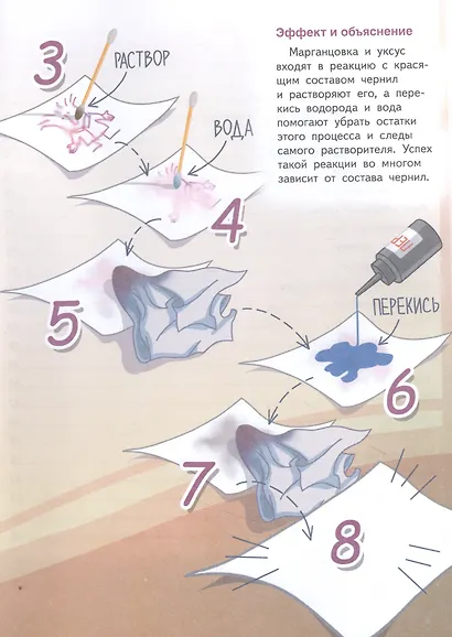 Весёлые научные опыты. Увлекательные эксперименты с водой, воздухом и химическими веществами - фото 5