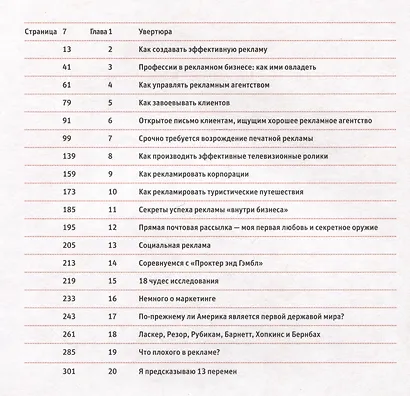 Огилви о рекламе - фото 8