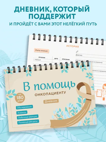 В помощь онкопациенту. Дневник на 180 дней - фото 10