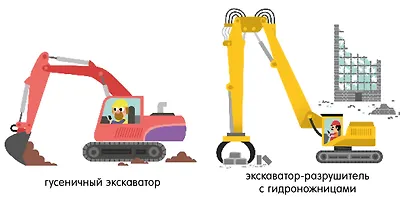 Первые книжки малыша. Мои первые слова. Транспорт - фото 3