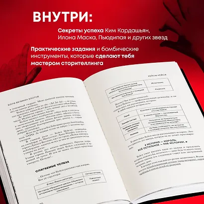 Боги великих блогов: пошаговое руководство по сторителлингу для соцсетей - фото 6
