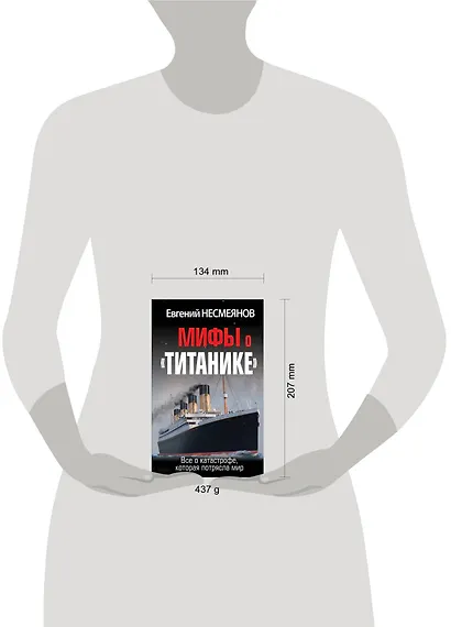 Мифы о «Титанике». Все о катастрофе, которая потрясла мир - фото 4