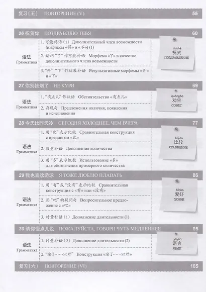 301 фраза Китайская грамматика в диалогах. Т. 2 - фото 3