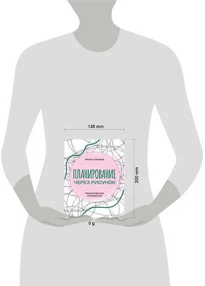 Планирование через рисунок. Практическое рисование - фото 4