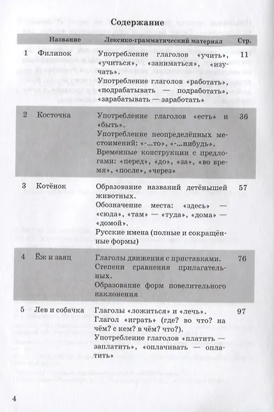 Филипок и его друзья (по мотивам рассказов для детей Л. Н. Толстого) - фото 2
