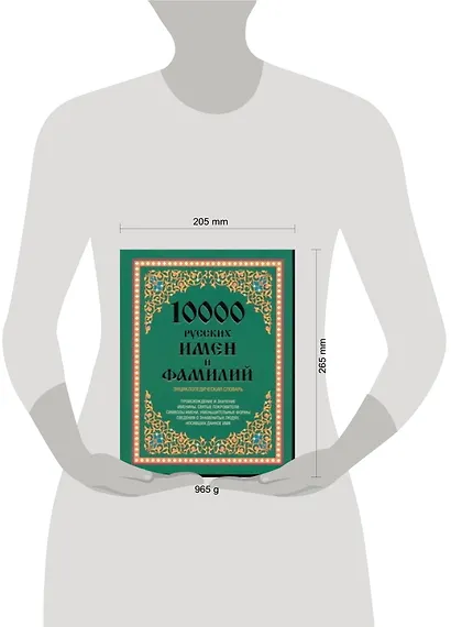 10 000 русских имен и фамилий. Энциклопедический словарь - фото 2