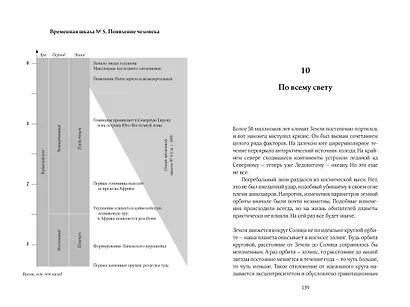 Очень краткая история жизни на Земле. 4,6 миллиарда лет в 12 лаконичных главах - фото 8