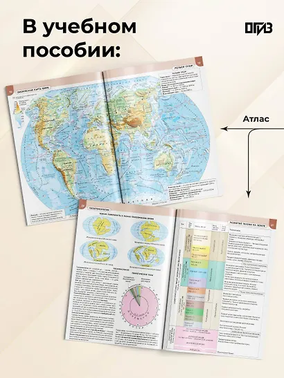 География. Подготовка к ОГЭ и ЕГЭ. Атлас (основная школа) - фото 5