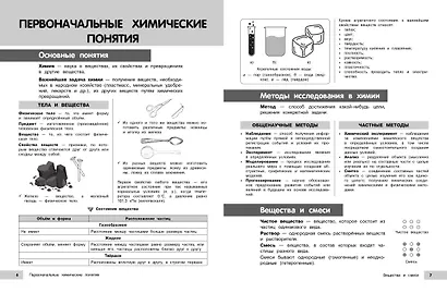 Подготовка к ОГЭ и ВПР. Химия. 8-9 классы. Справочник с теорией, заданиями и ответами - фото 9