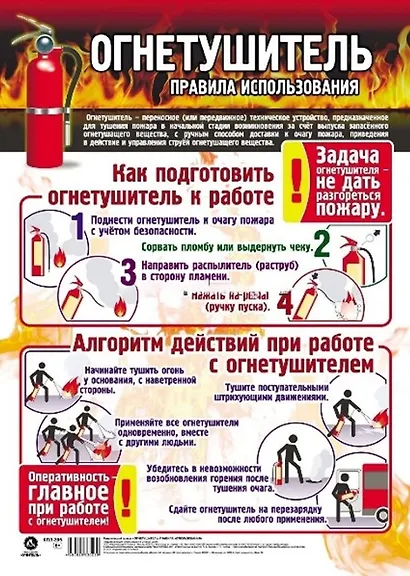 Тематический плакат "Огнетушитель: правила использования" - фото 1