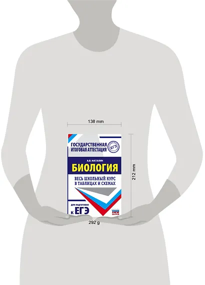 ЕГЭ. Биология. Весь школьный курс в таблицах и схемах для подготовки к единому государственному экзамену - фото 6