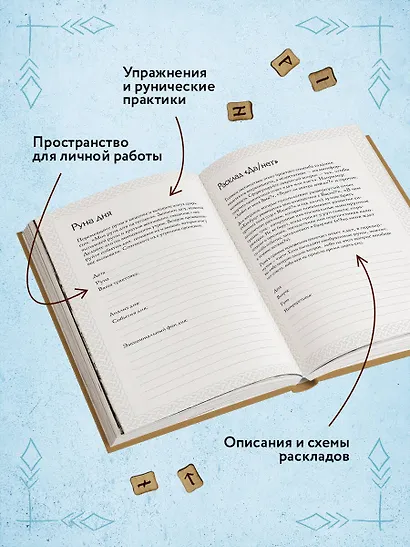 Руны. Книга теней. Практическое руководство для изучения древнего искусства гадания на рунах - фото 6