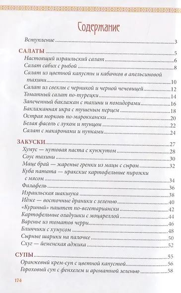 Вкусный Израиль Или Антеби - фото 2