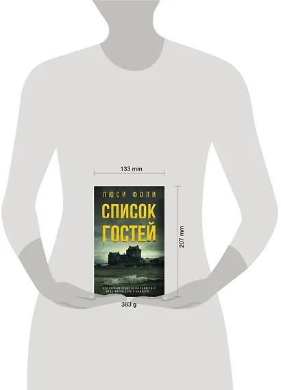 Список гостей - фото 7