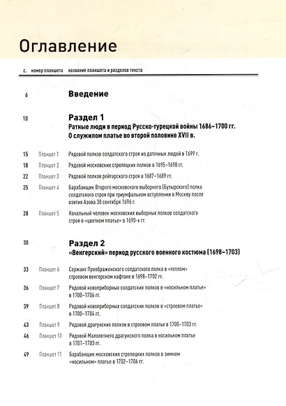 Форма одежды петровской армии: от служилого платья к полковому мундиру - фото 3