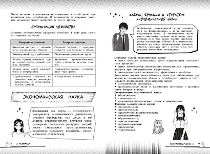 Обществознание. Прокачай свой уровень на максимум - фото 12