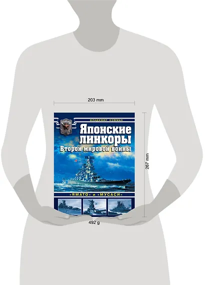 Японские линкоры Второй мировой войны «Ямато» и «Мусаси» - фото 4