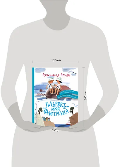 Плывет моя флотилия - фото 3