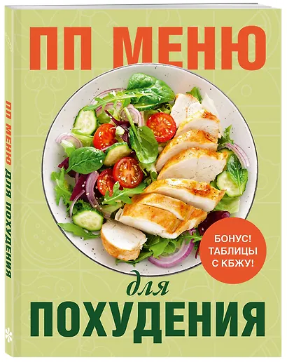 ПП меню для похудения - фото 3