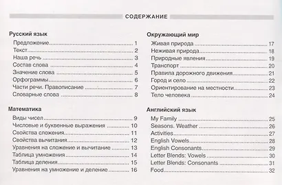 Что нужно знать во 2 классе: наглядный материал по школьной программе. 32 учебных таблицы - фото 2