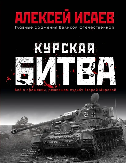 Курская битва. Всё о сражении, решившем судьбу Второй Мировой - фото 1