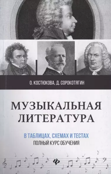 Музыкальная литература в таблицах,схемах и тест.дп - фото 1